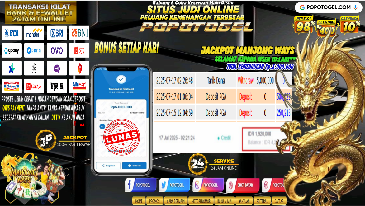 Prediksi POPOTOGEL