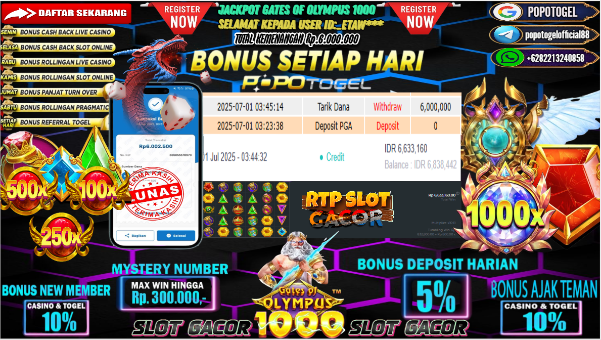 Prediksi POPOTOGEL