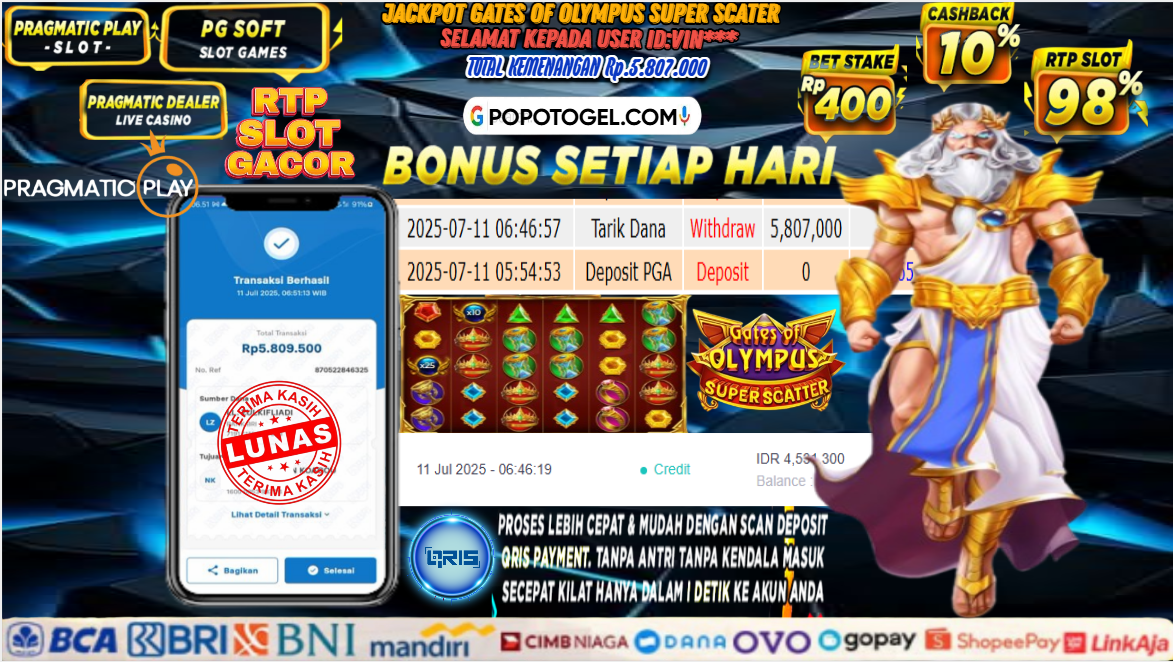 Prediksi POPOTOGEL