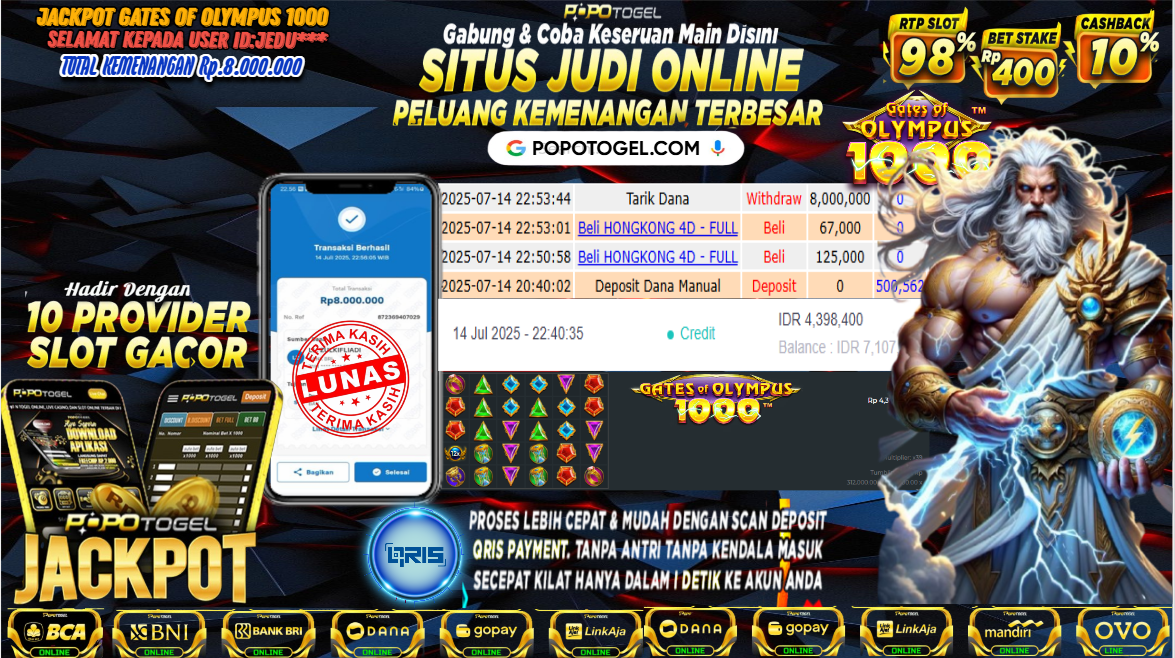 Prediksi POPOTOGEL