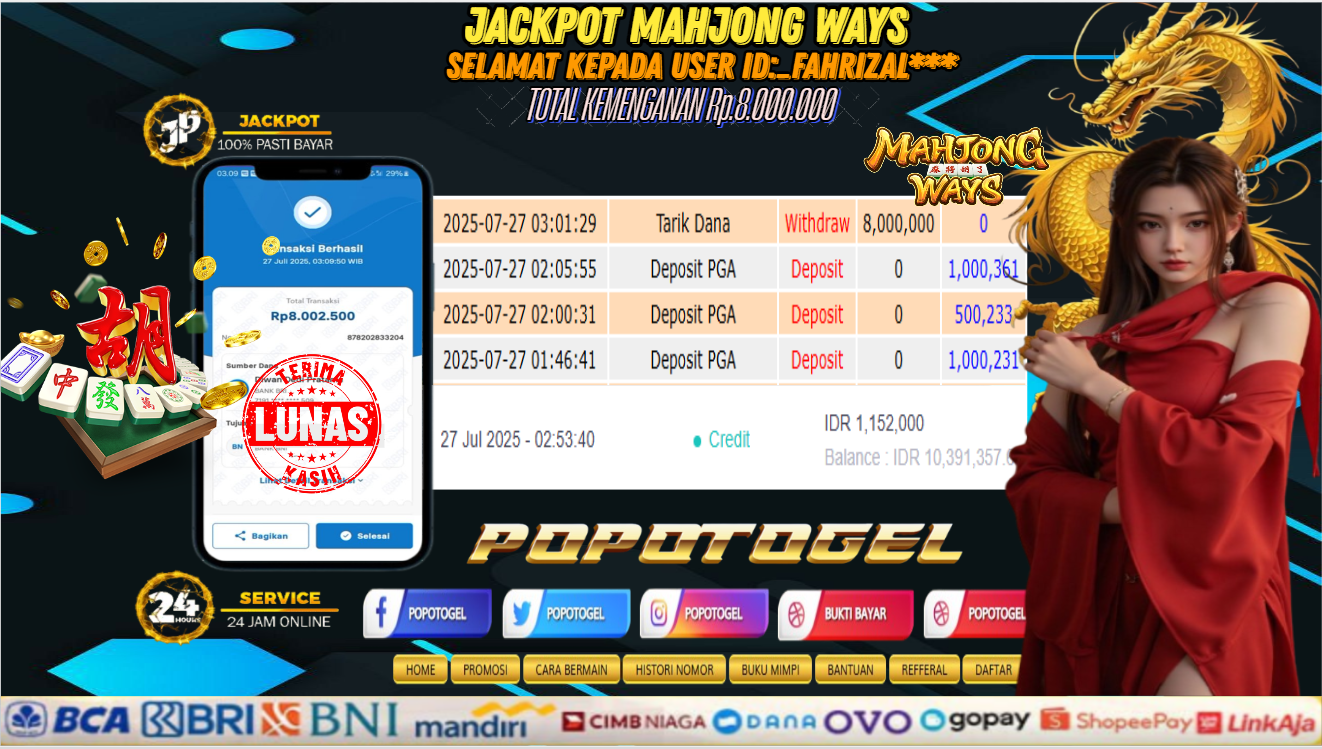 Prediksi POPOTOGEL