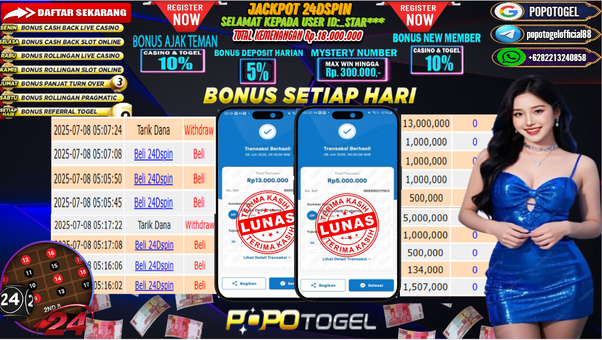 Prediksi POPOTOGEL