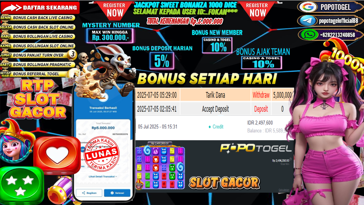 Prediksi POPOTOGEL