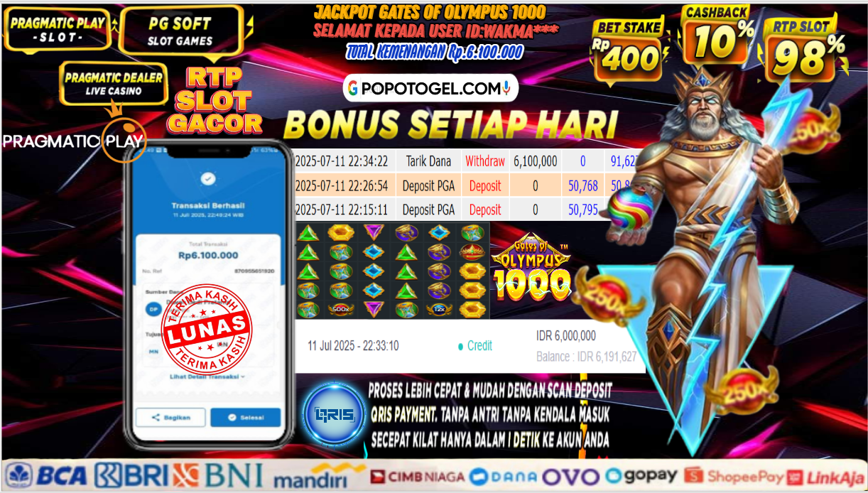 Prediksi POPOTOGEL