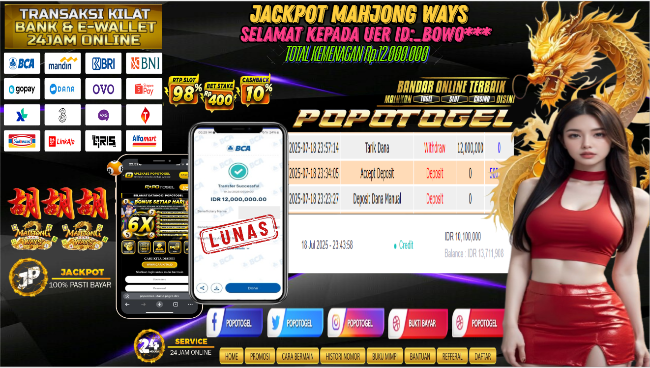 Prediksi POPOTOGEL