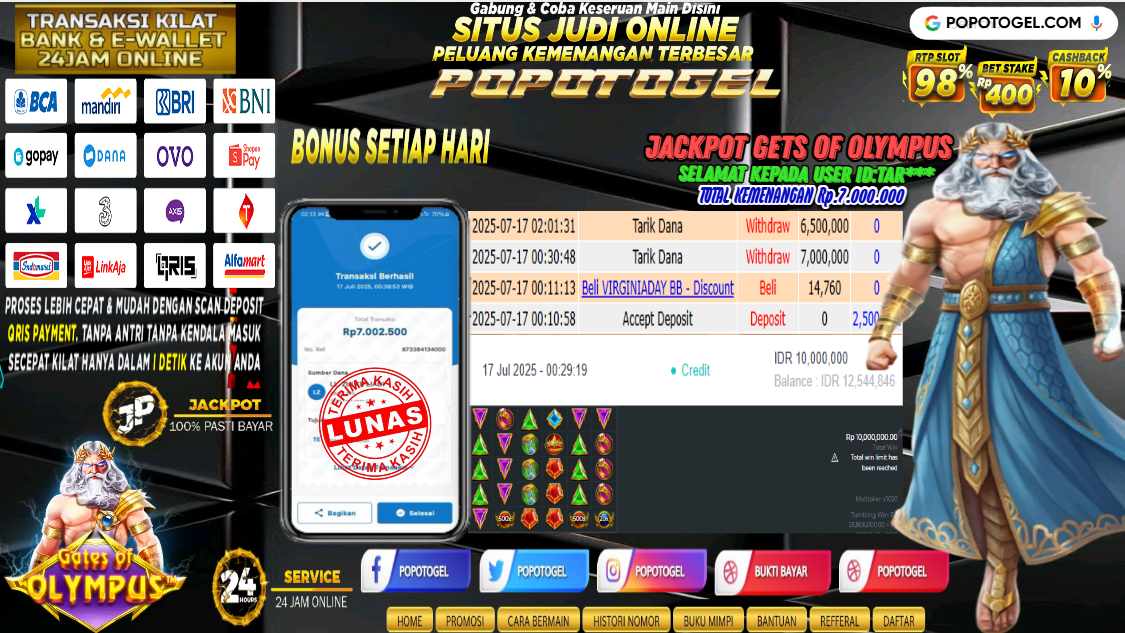 Prediksi POPOTOGEL