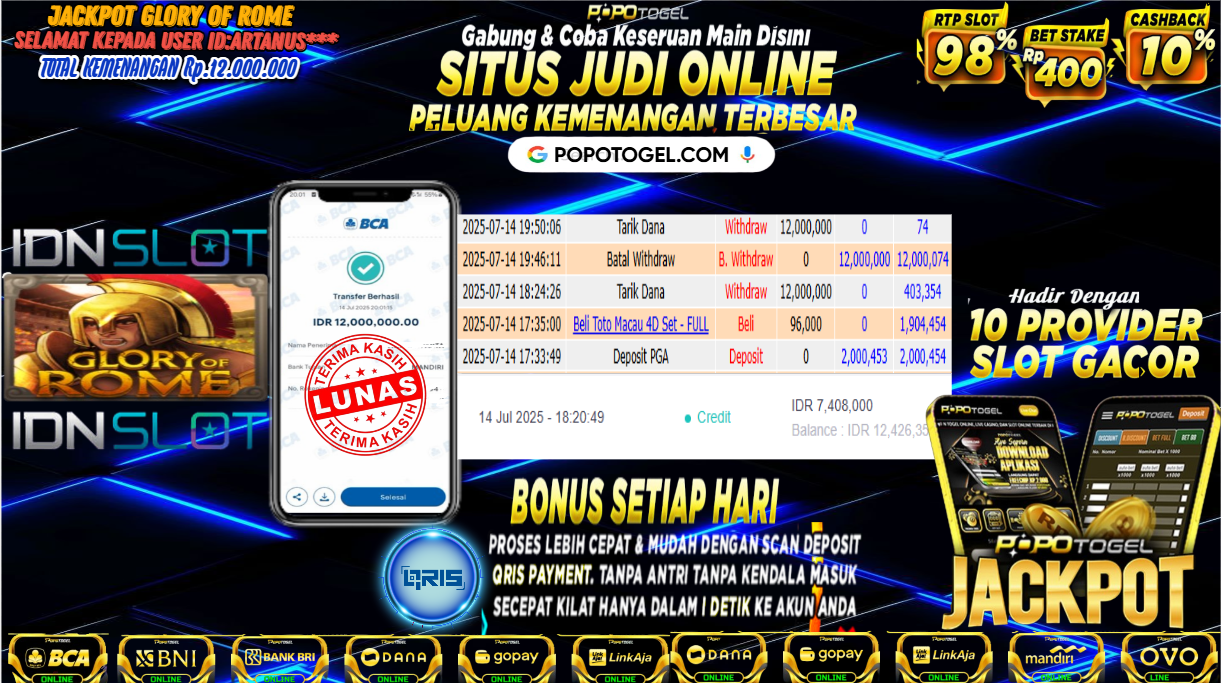 Prediksi POPOTOGEL