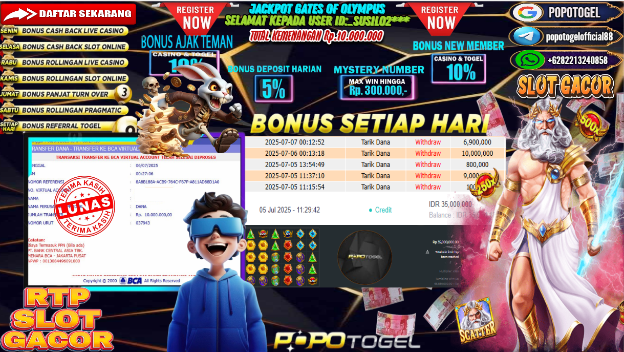 Prediksi POPOTOGEL