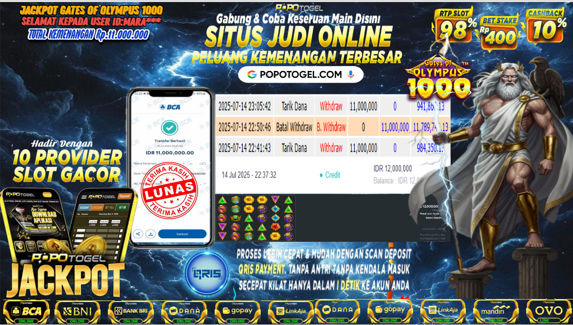 Prediksi POPOTOGEL