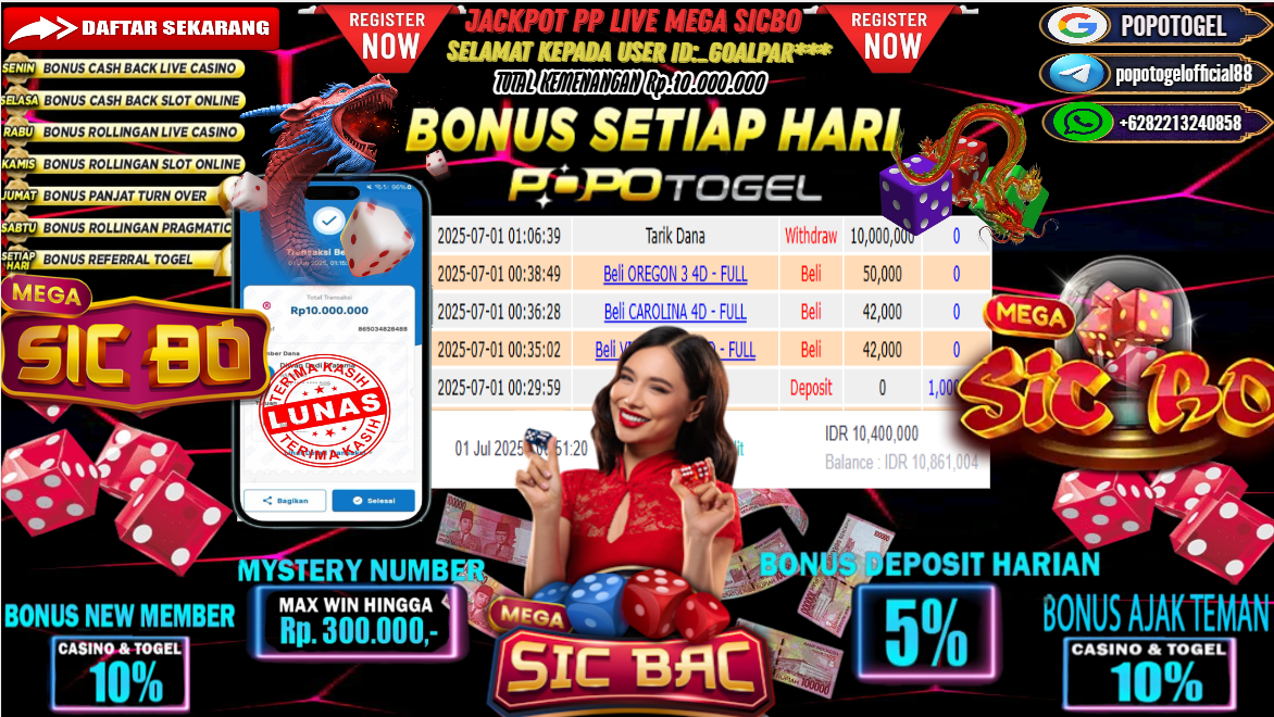 Prediksi POPOTOGEL