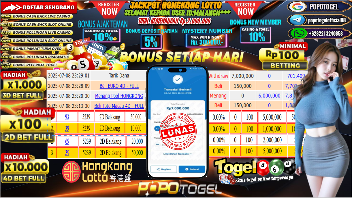 Prediksi POPOTOGEL