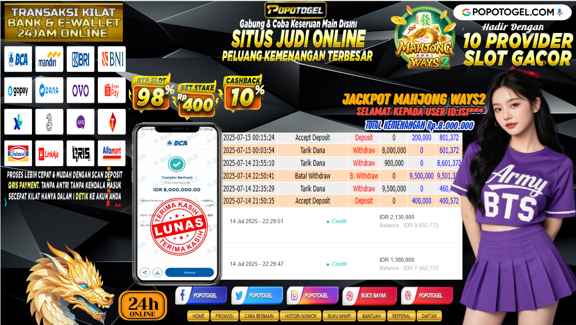 Prediksi POPOTOGEL