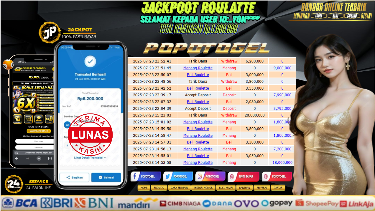 Prediksi POPOTOGEL