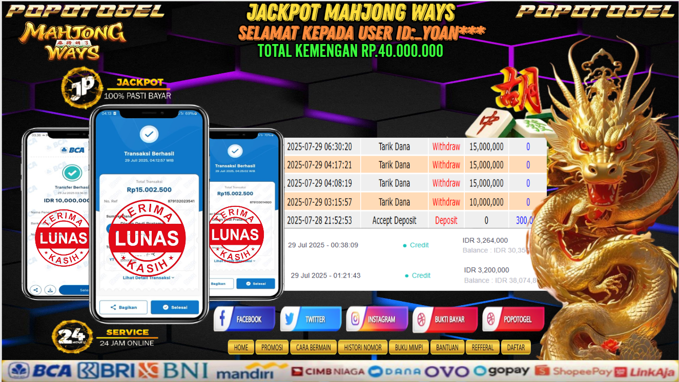 Prediksi POPOTOGEL