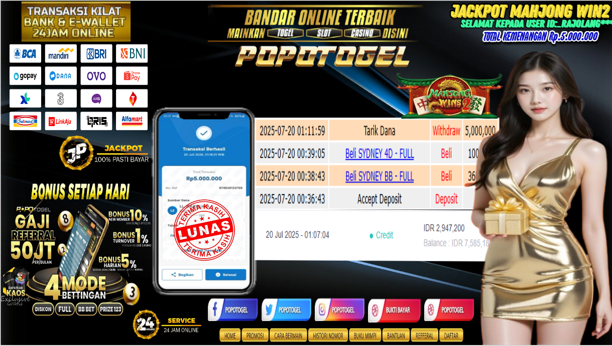 Prediksi POPOTOGEL