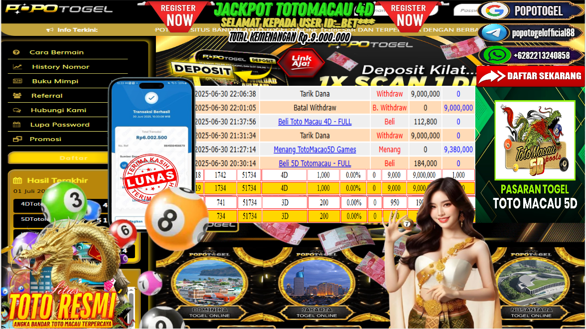 Prediksi POPOTOGEL