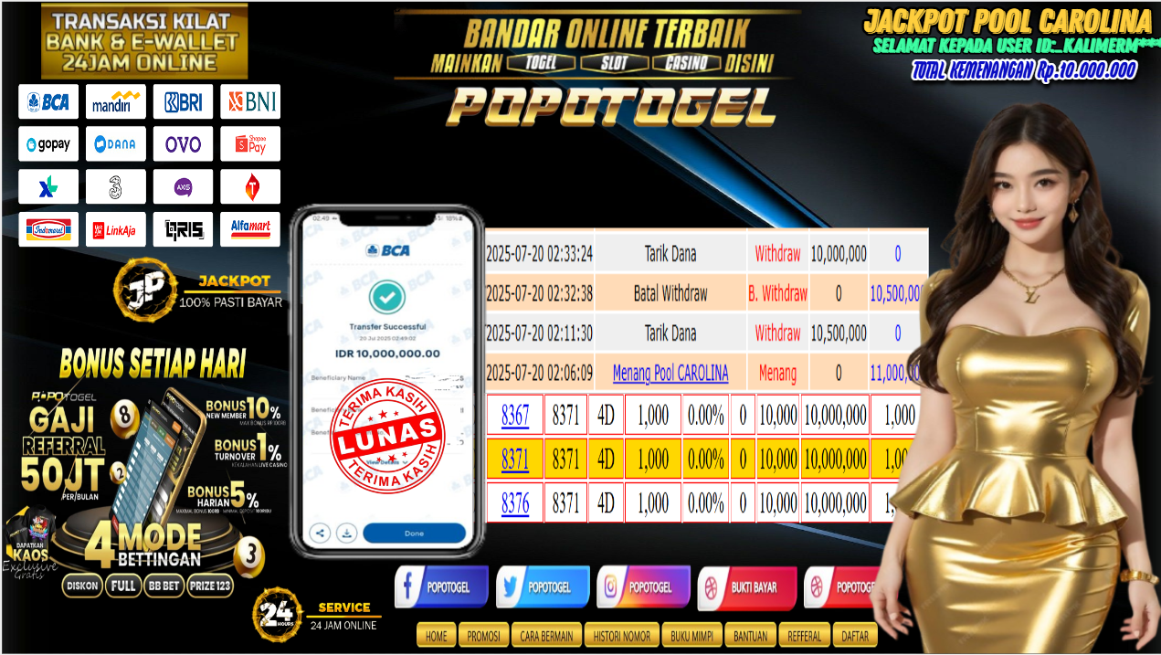 Prediksi POPOTOGEL