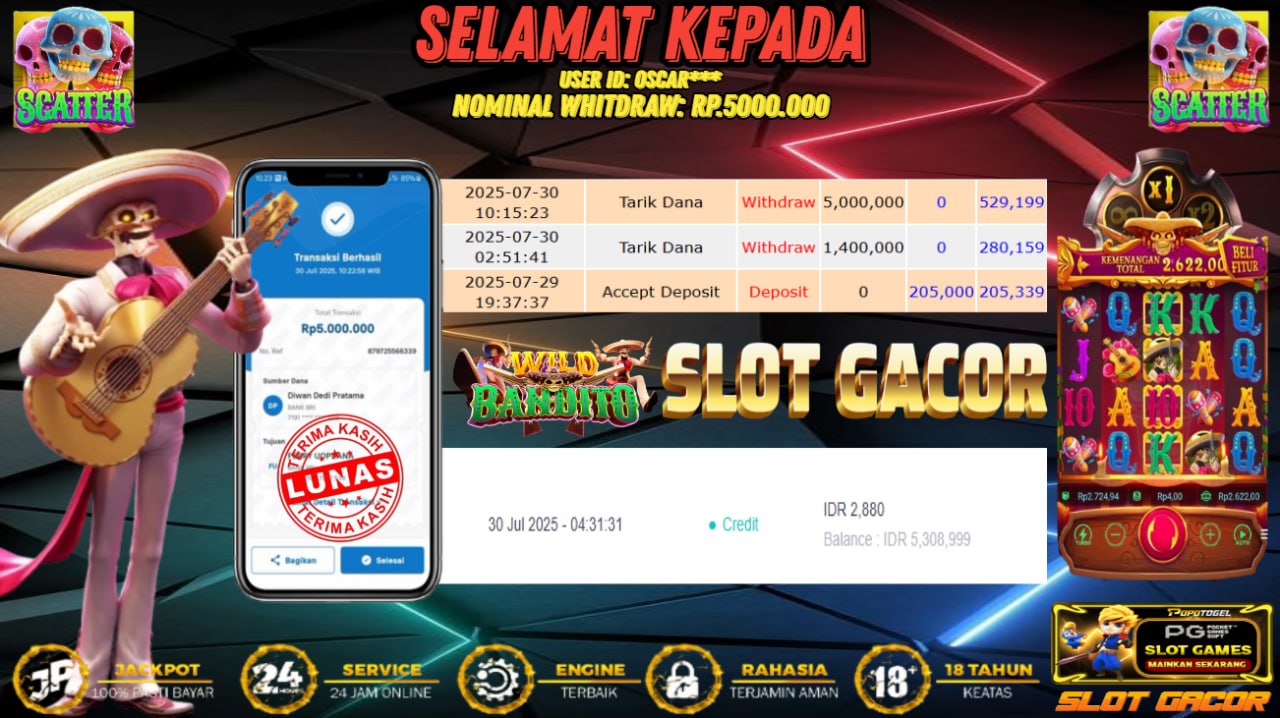 Prediksi POPOTOGEL