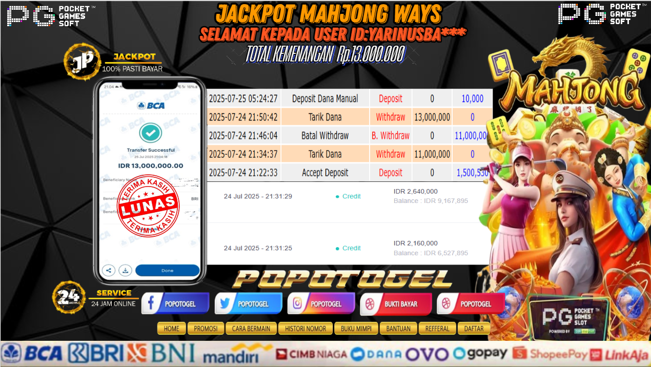 Prediksi POPOTOGEL