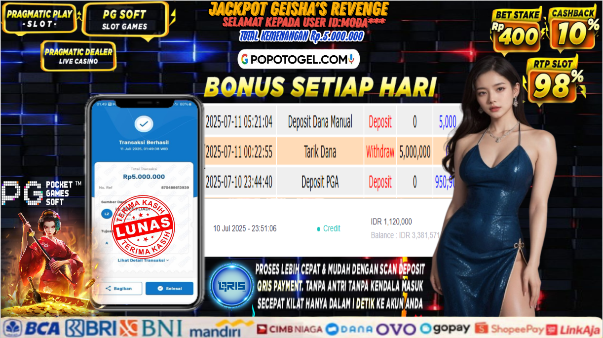 Prediksi POPOTOGEL