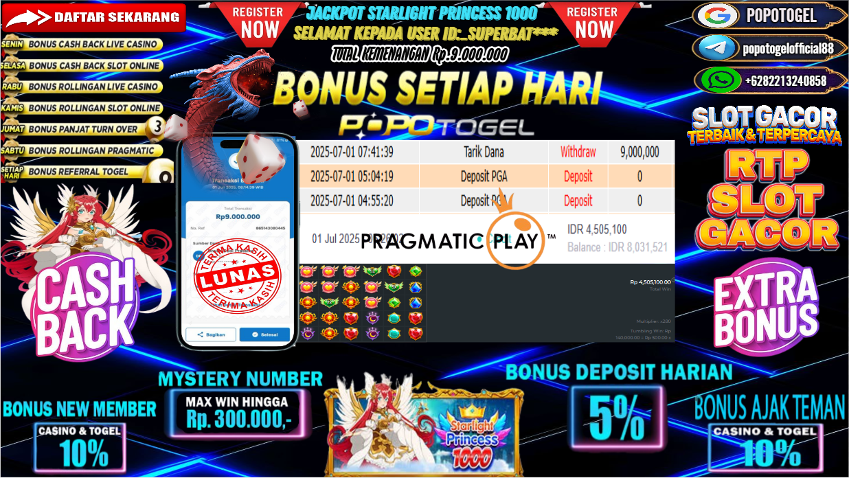 Prediksi POPOTOGEL