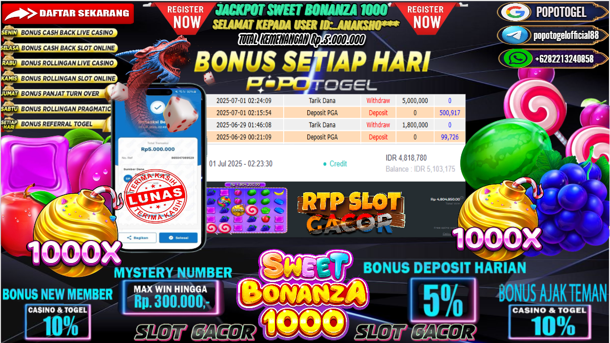Prediksi POPOTOGEL