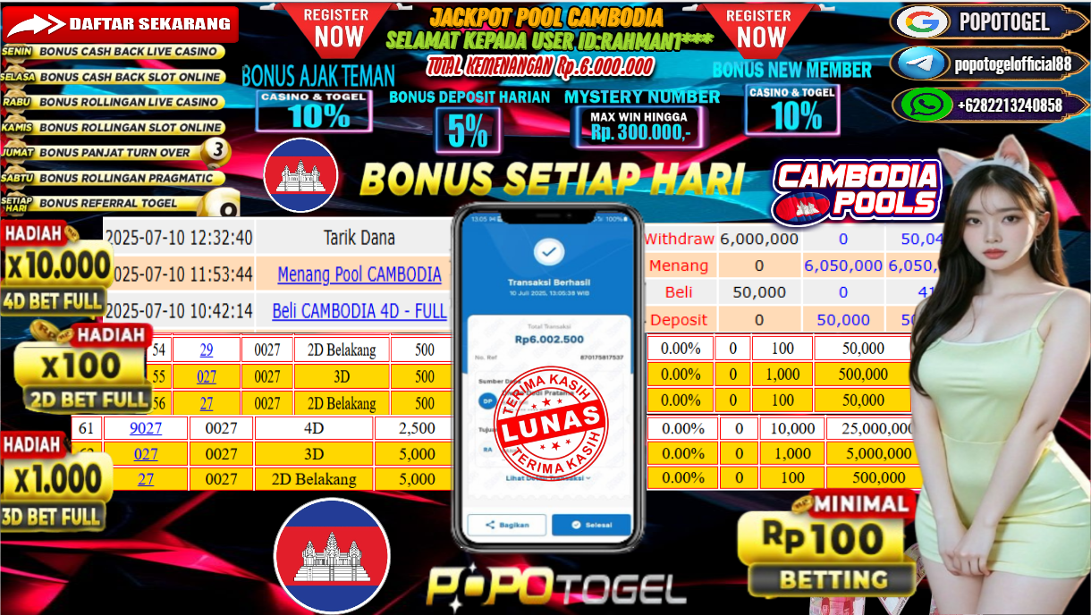 Prediksi POPOTOGEL