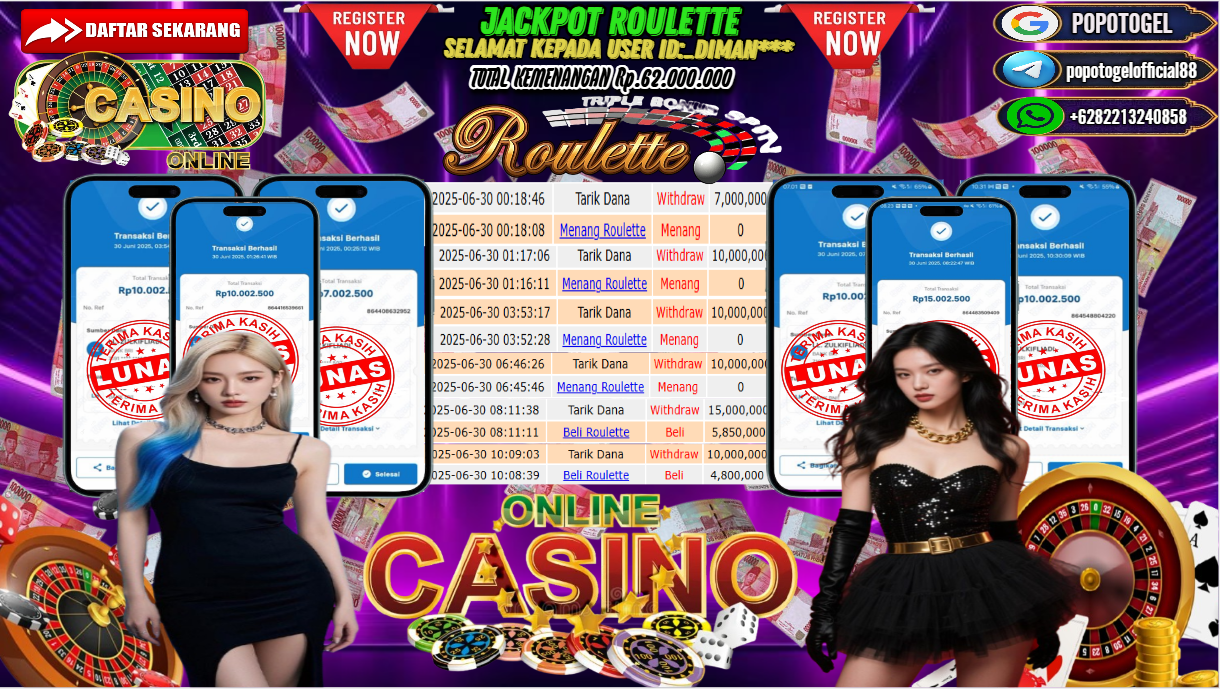 Prediksi POPOTOGEL
