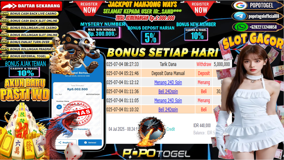 Prediksi POPOTOGEL
