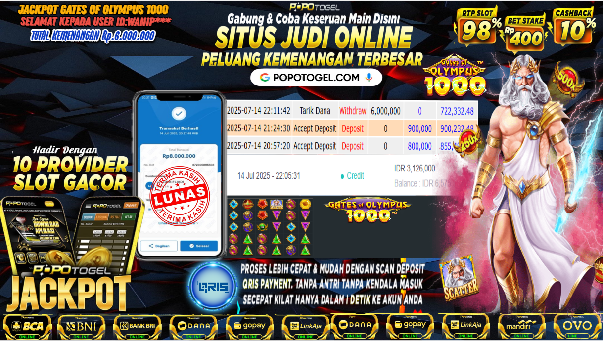 Prediksi POPOTOGEL