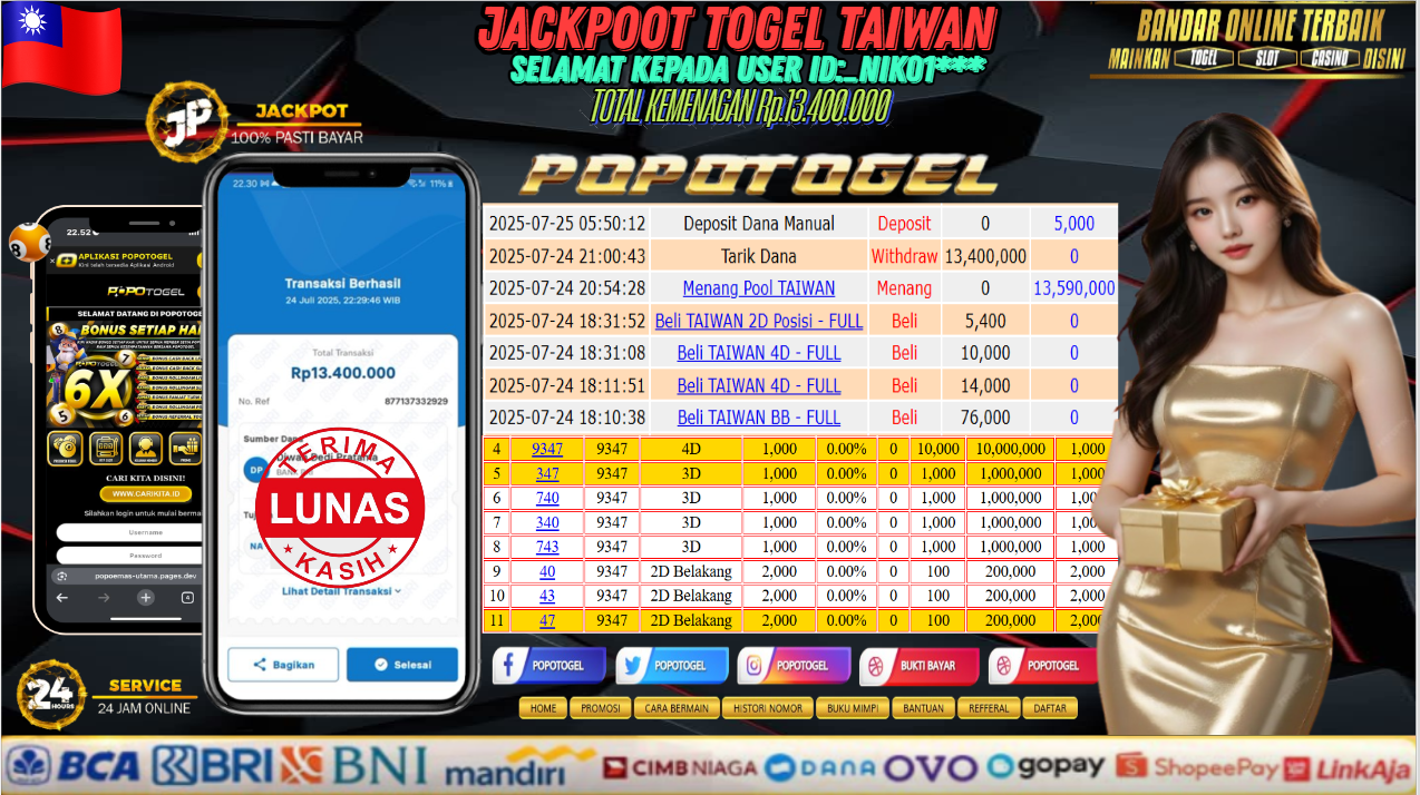 Prediksi POPOTOGEL