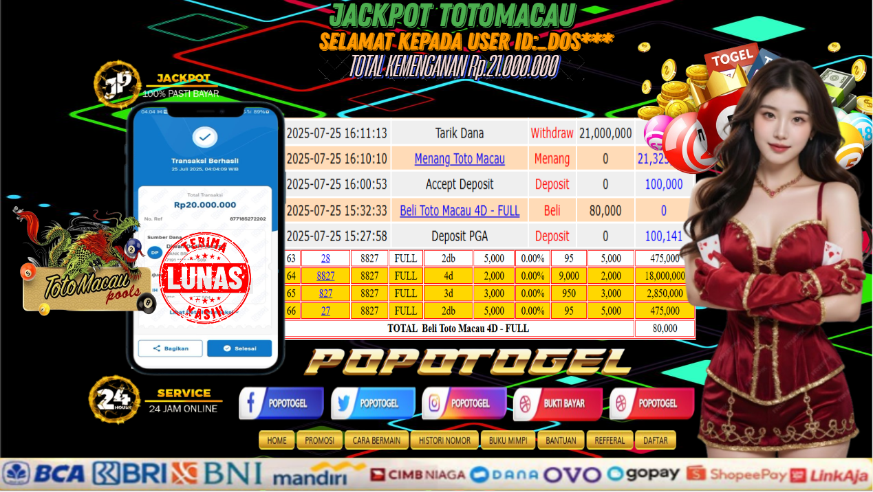 Prediksi POPOTOGEL