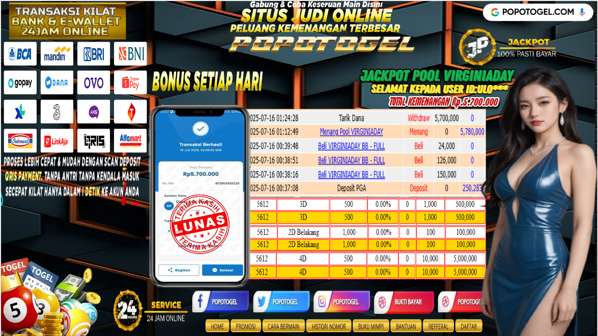 Prediksi POPOTOGEL