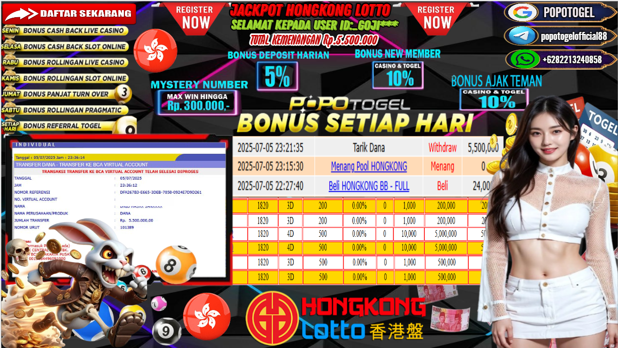 Prediksi POPOTOGEL