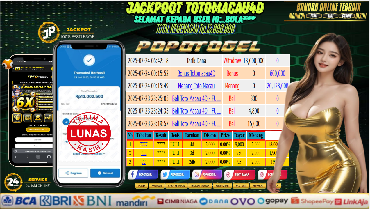 Prediksi POPOTOGEL