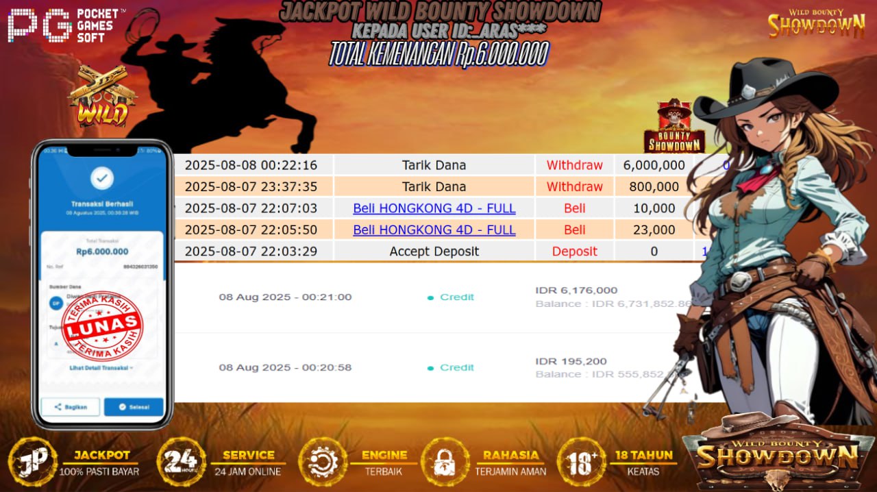 Prediksi POPOTOGEL