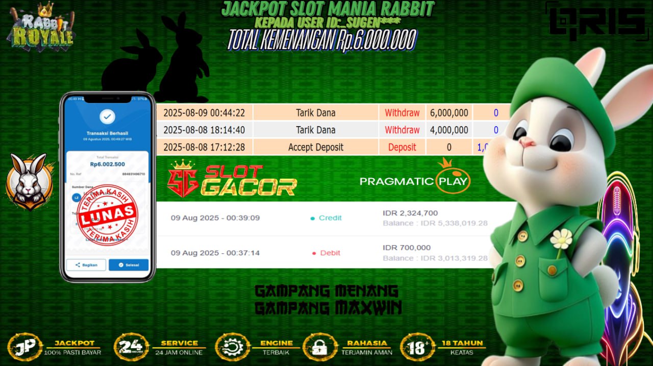 Prediksi POPOTOGEL