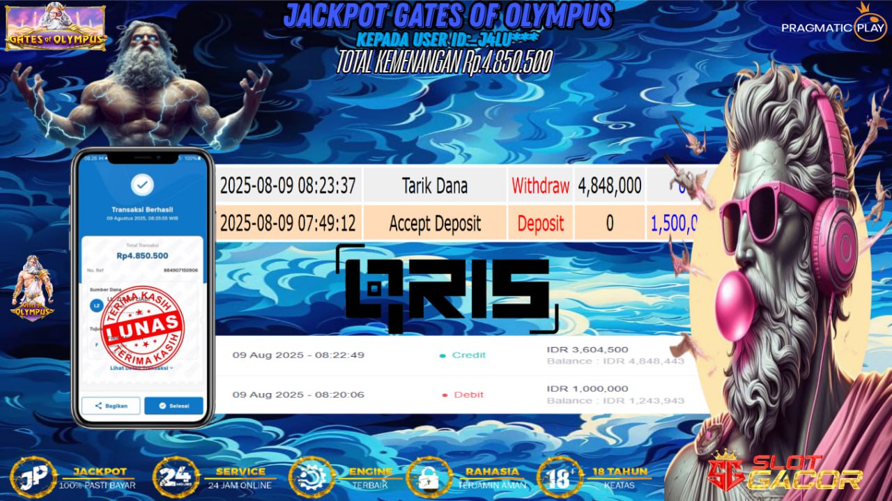 Prediksi POPOTOGEL