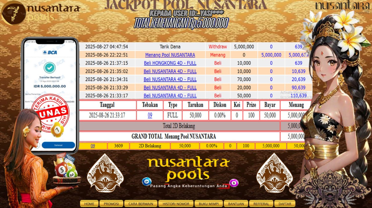Prediksi POPOTOGEL