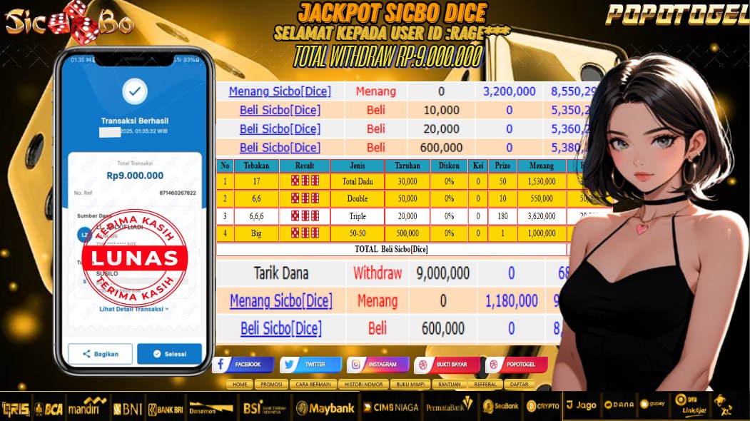 Prediksi POPOTOGEL