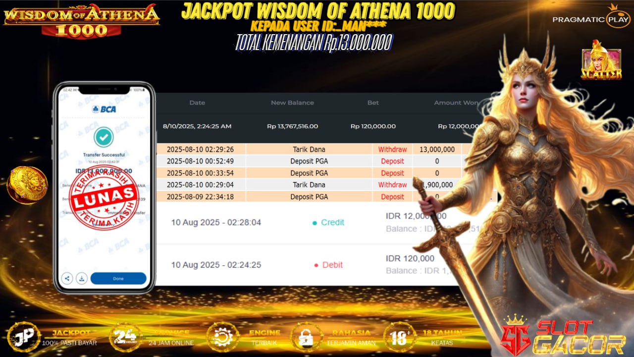 Prediksi POPOTOGEL