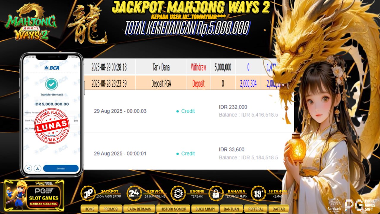 Prediksi POPOTOGEL