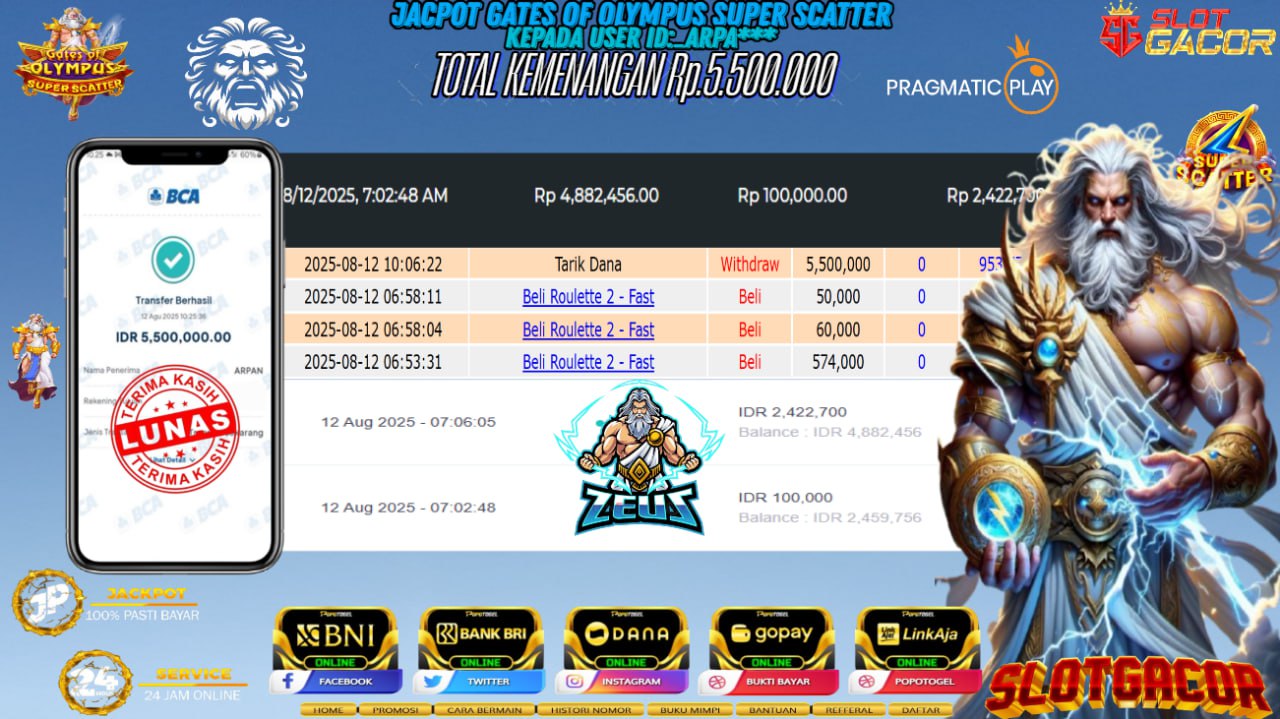 Prediksi POPOTOGEL