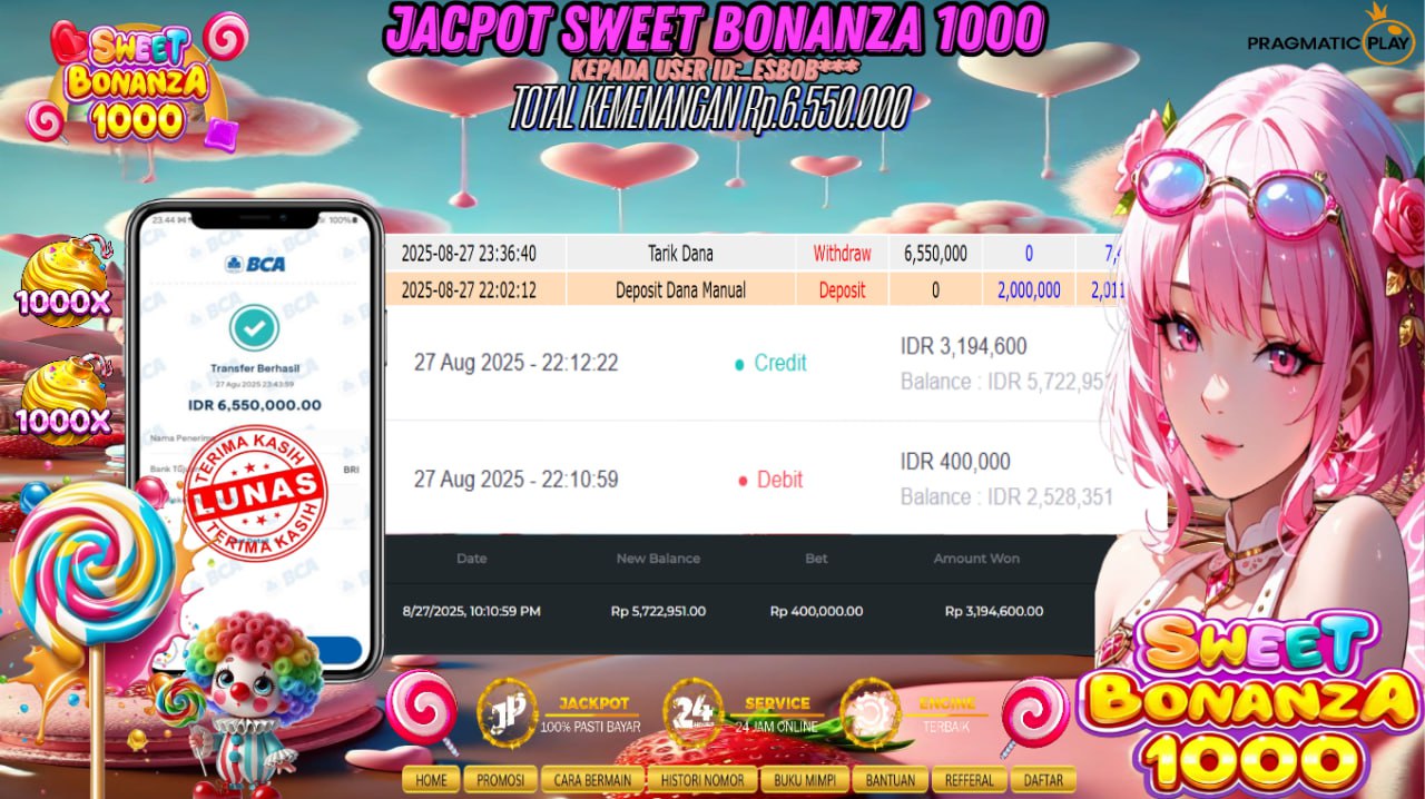 Prediksi POPOTOGEL