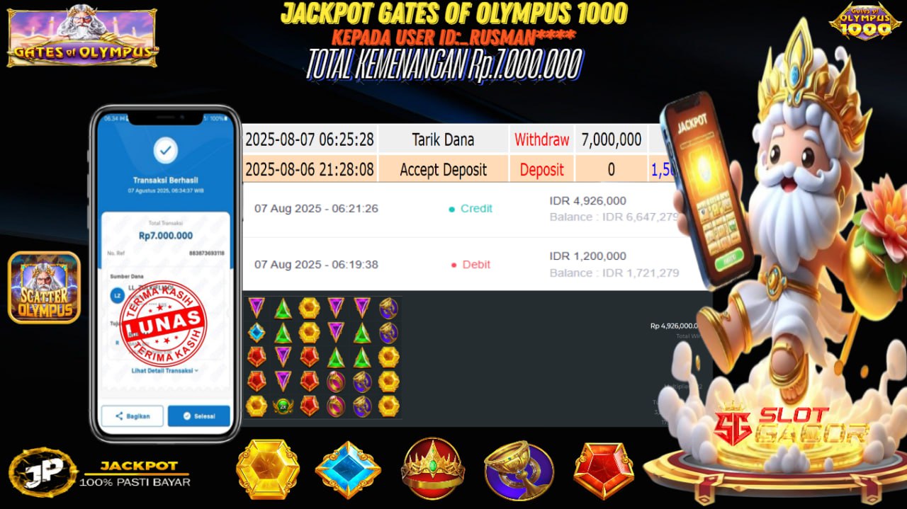 Prediksi POPOTOGEL