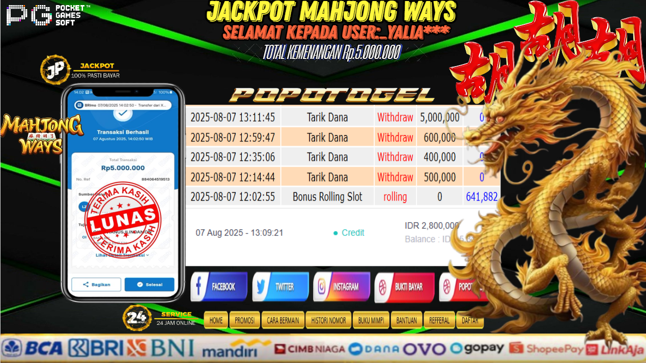 Prediksi POPOTOGEL