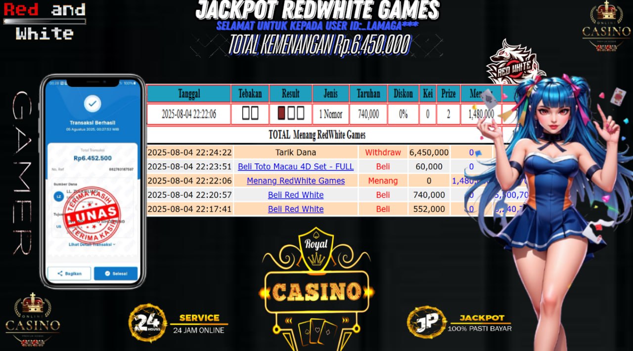 Prediksi POPOTOGEL