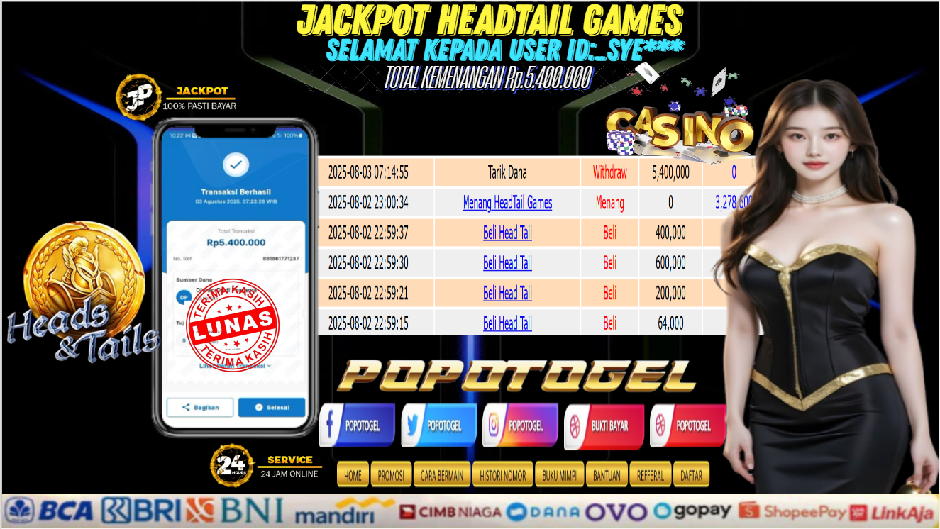 Prediksi POPOTOGEL