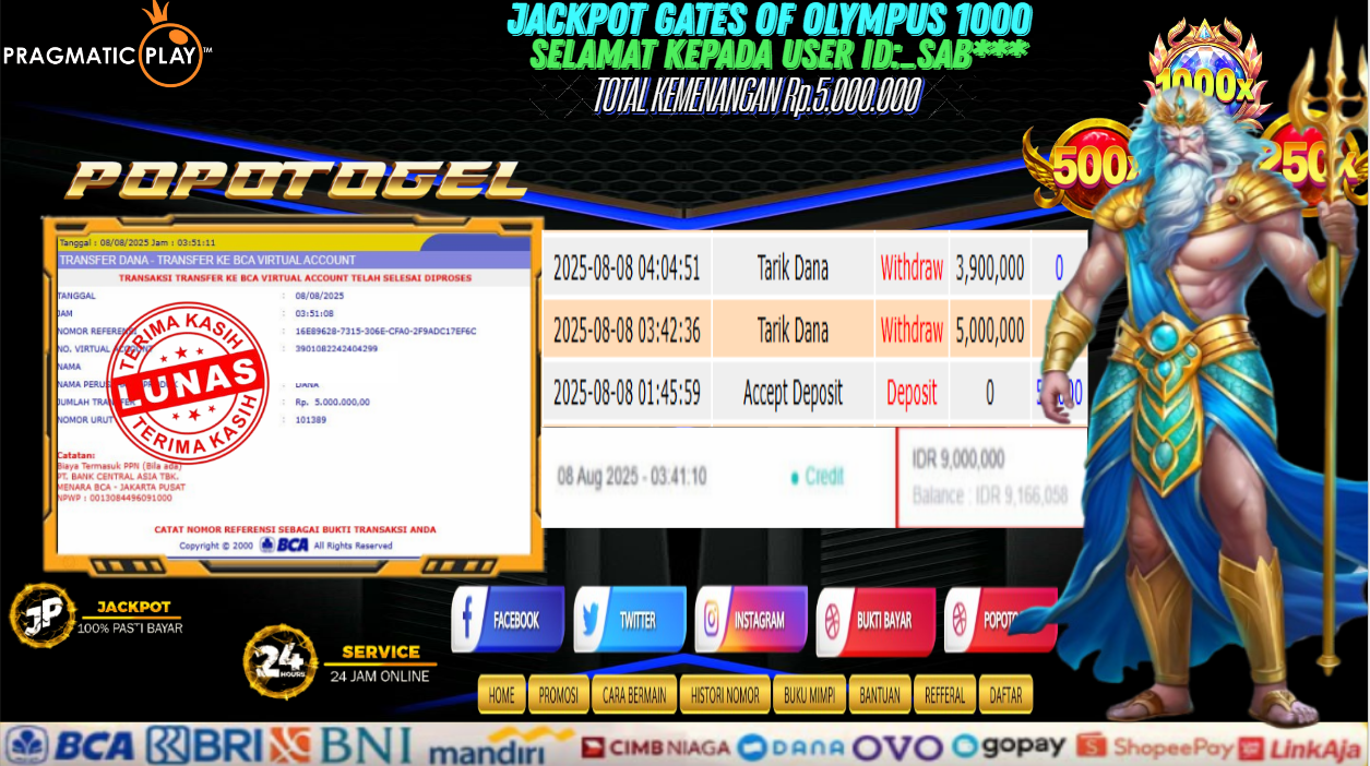Prediksi POPOTOGEL