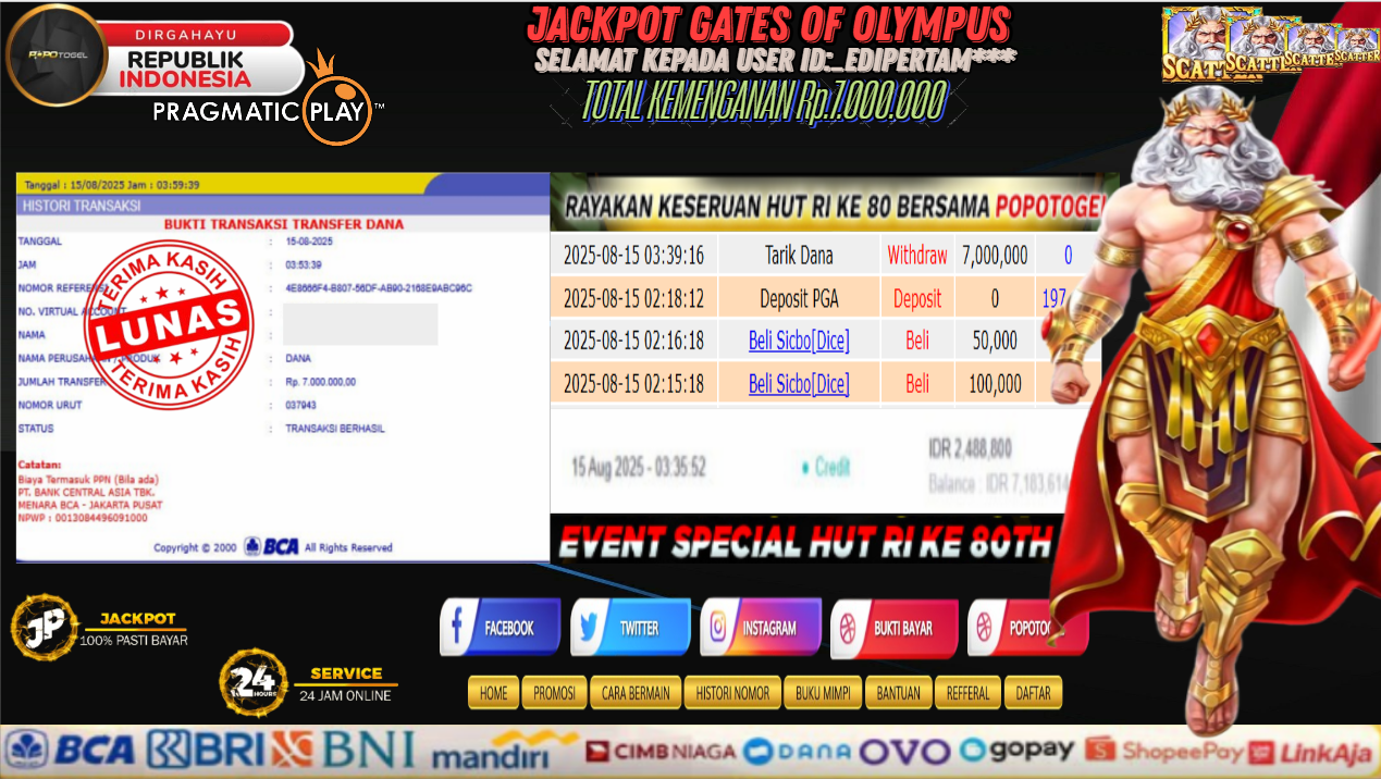 Prediksi POPOTOGEL